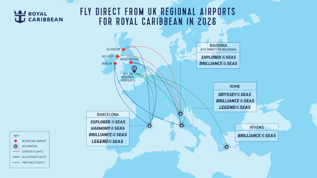 Europe 2026 flights with Royal Caribbean